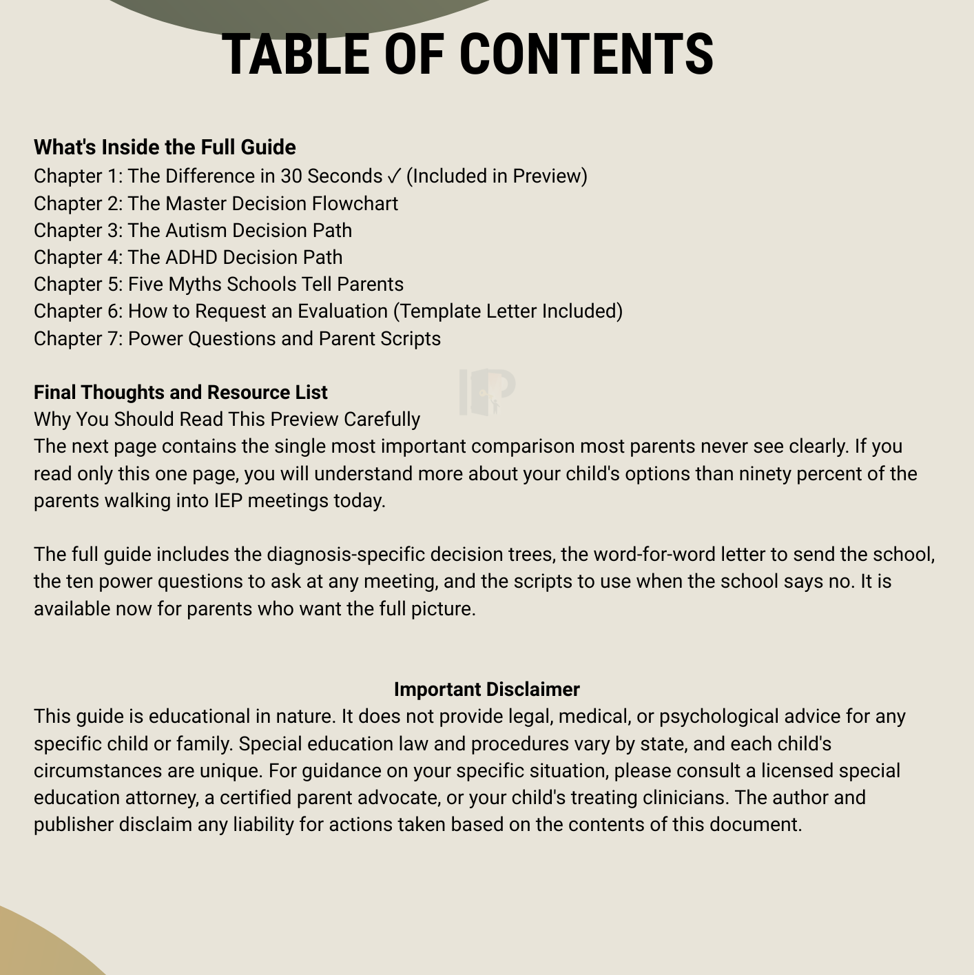 The IEP vs 504 Decision Guide for Parents - $1 Preview